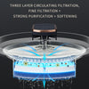 Automatic Water Fountain – USB Cat & Dog Drinking Dispenser
