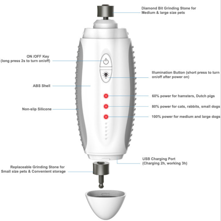 Electric Pet Nail Grinder – Quiet Rechargeable Clipper